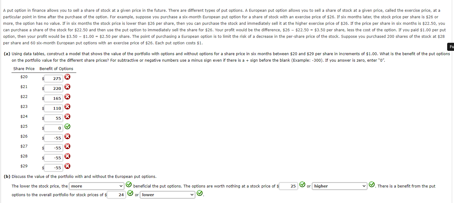 Solved A put option in finance allows you to sell a share of
