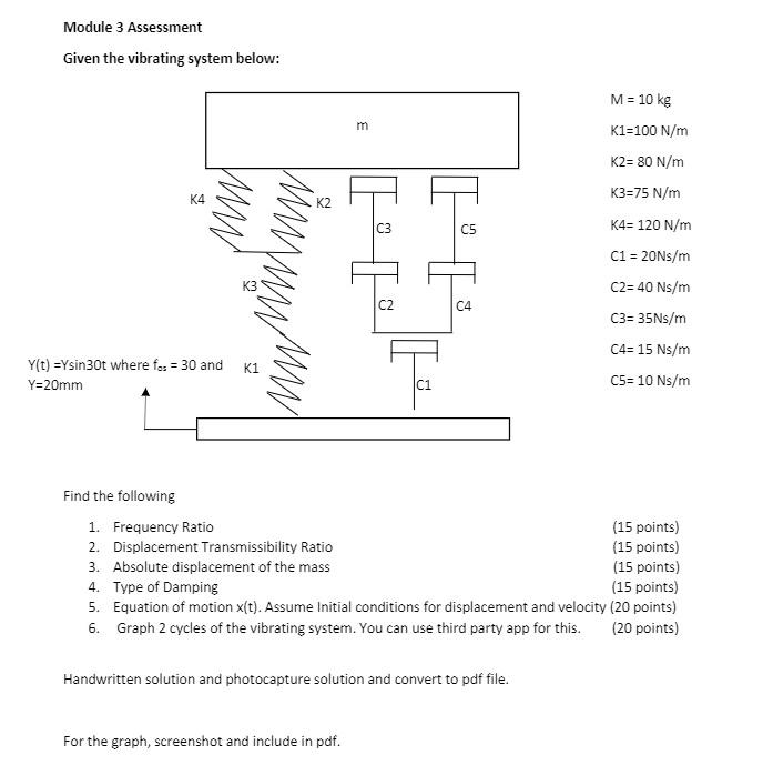 Solved Module 3 Assessment Given the vibrating system below