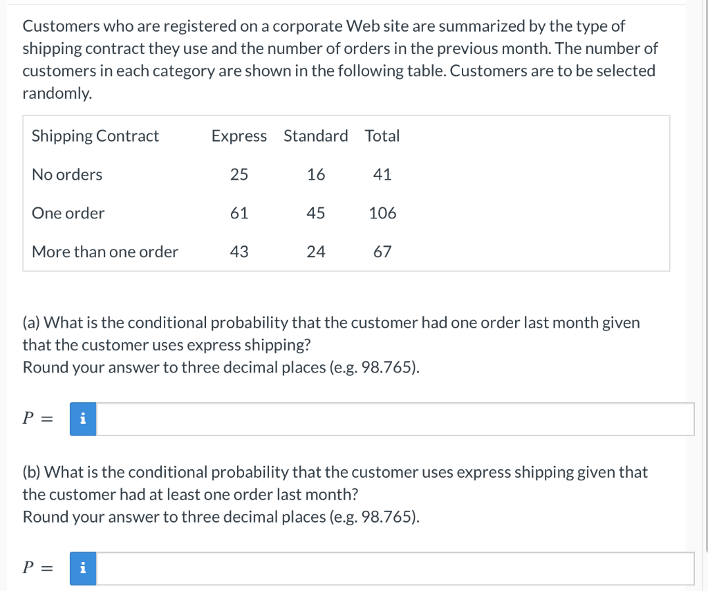 Customers who are registered on a corporate Web site are summarized by the type of shipping contract they use and the number 