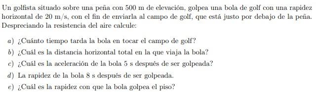 Un golfista situado sobre una peña con \( 500 \mathrm{~m} \) de elevación, golpea una bola de golf con una rapidez horizontal