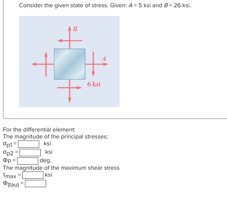 Solved Consider The Given State Of Stress. Given: A = 5 Ksi | Chegg.com