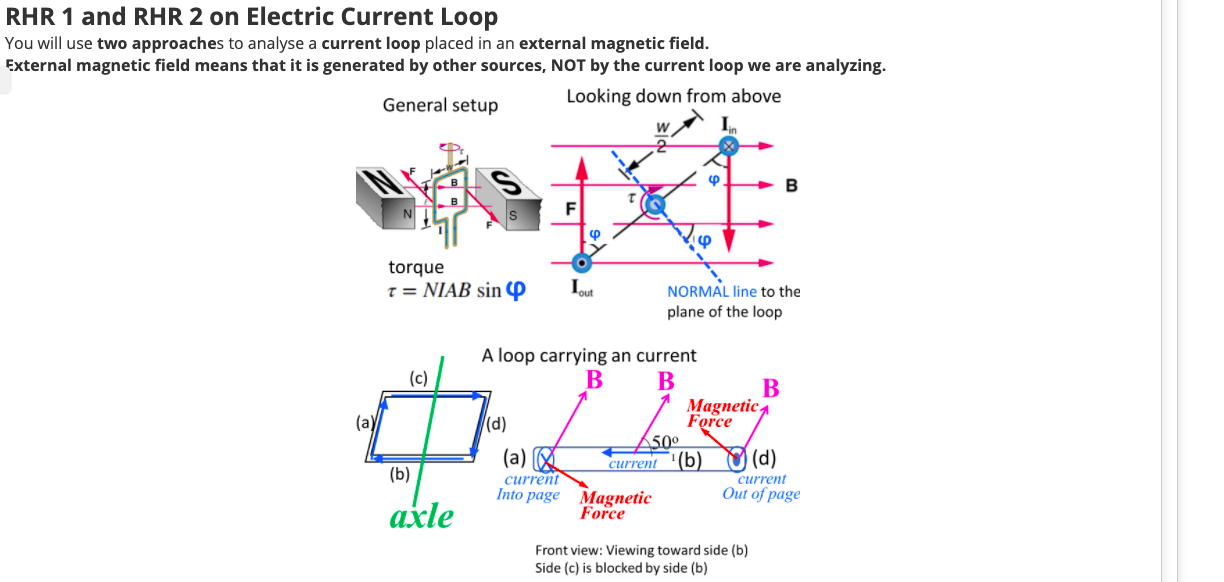 Solved RHR 1 and RHR 2 on Electric Current Loop You will use | Chegg.com