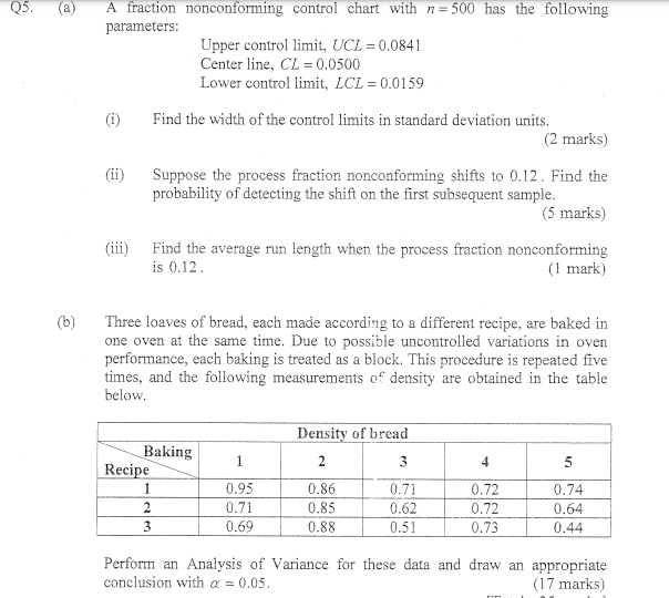 Solved Q5. a A fraction nonconforming control chart with n = | Chegg.com