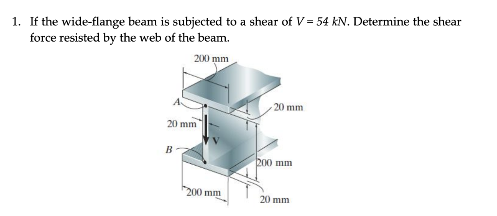 Solved 1. If the wide-flange beam is subjected to a shear of | Chegg.com