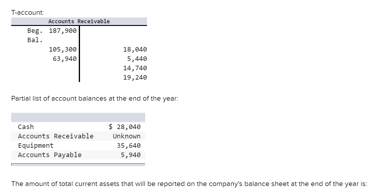 Solved A company purchased equipment for use in the business
