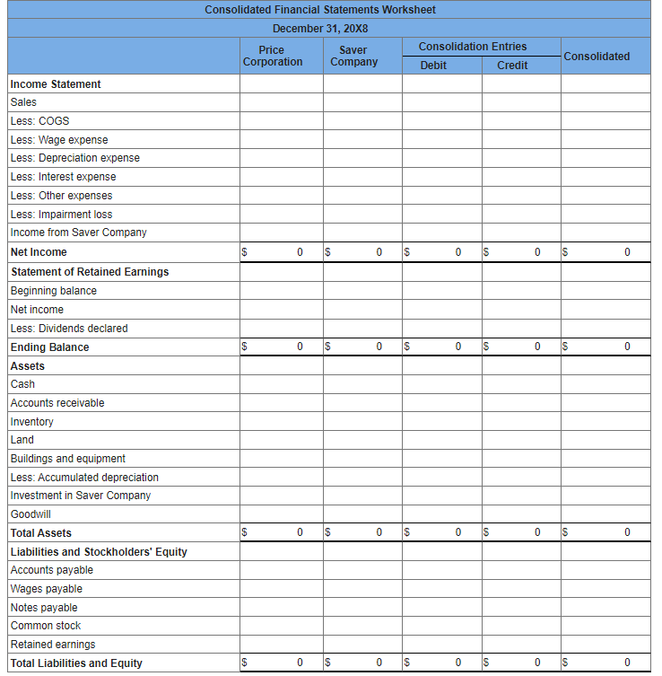 Prepare All Consolidation Entries Needed To Prepare A 