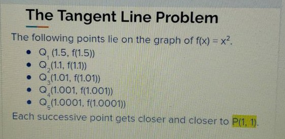 Tangent Line Theorem Problem Solved The Tangent Line Problem The following points lie on | Chegg.com