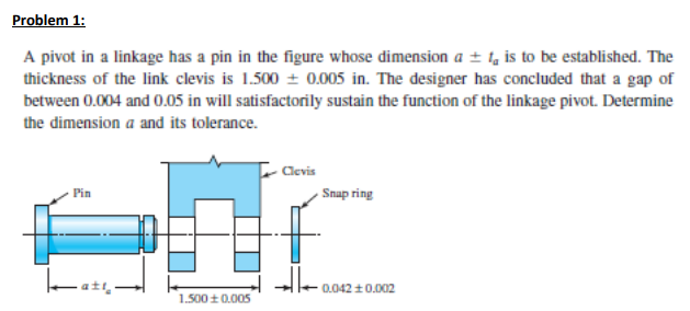 Solved A pivot in a linkage has a pin in the figure whose | Chegg.com