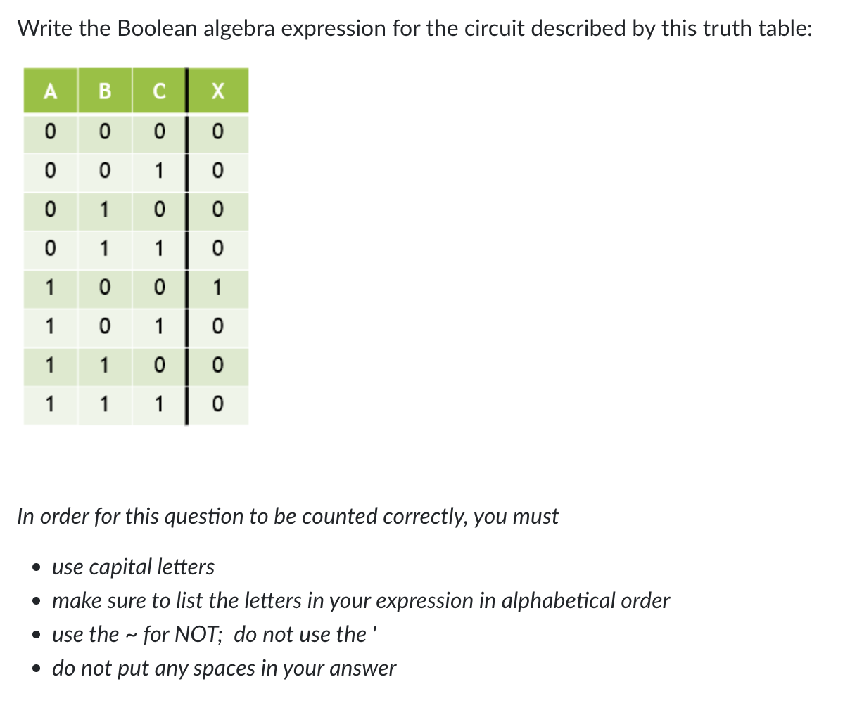 Solved Write the Boolean algebra expression for the circuit | Chegg.com