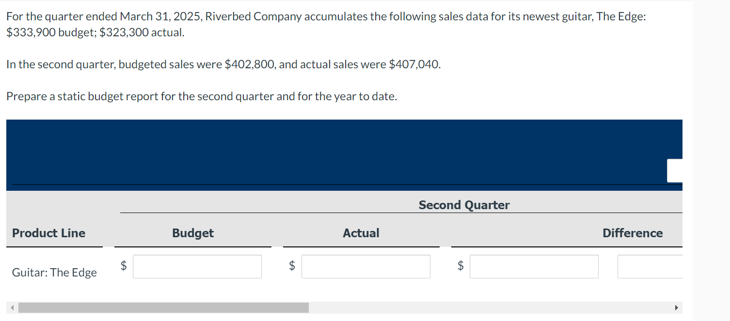 Solved For the quarter ended March 31, 2025, Riverbed