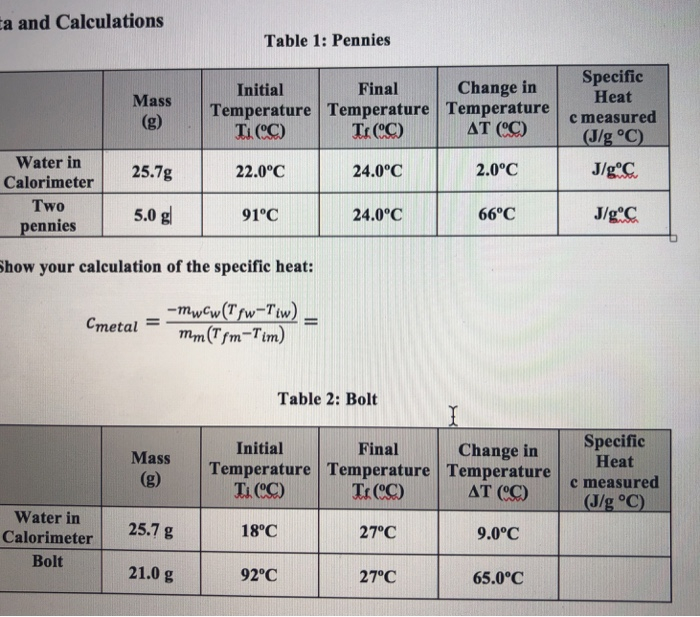 Solved figure out specific heat measured for table 1 & 2.