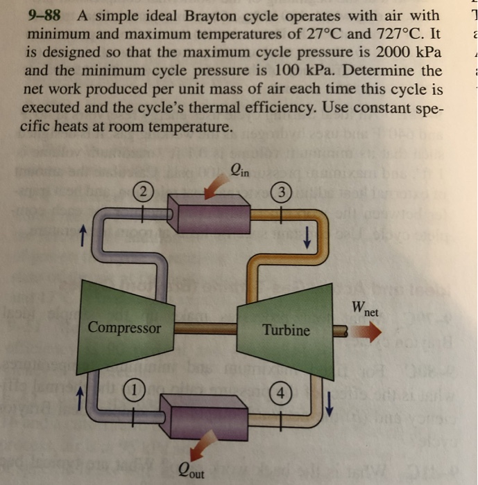 Solved 990 Repeat Prob. 988 when the isentropic efficiency