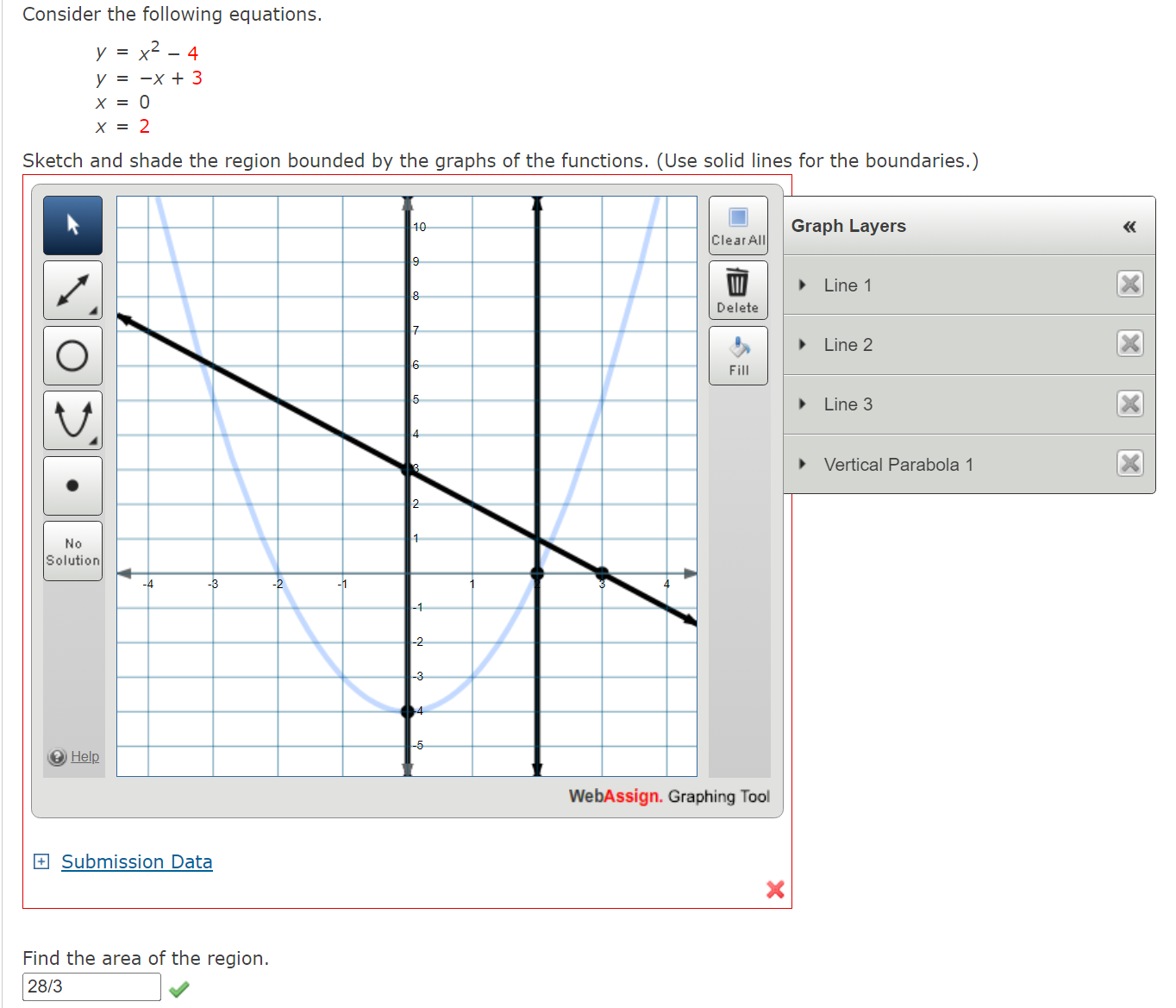 Solved Consider the following equations. y=x2−4y=−x+3x=0x=2 | Chegg.com