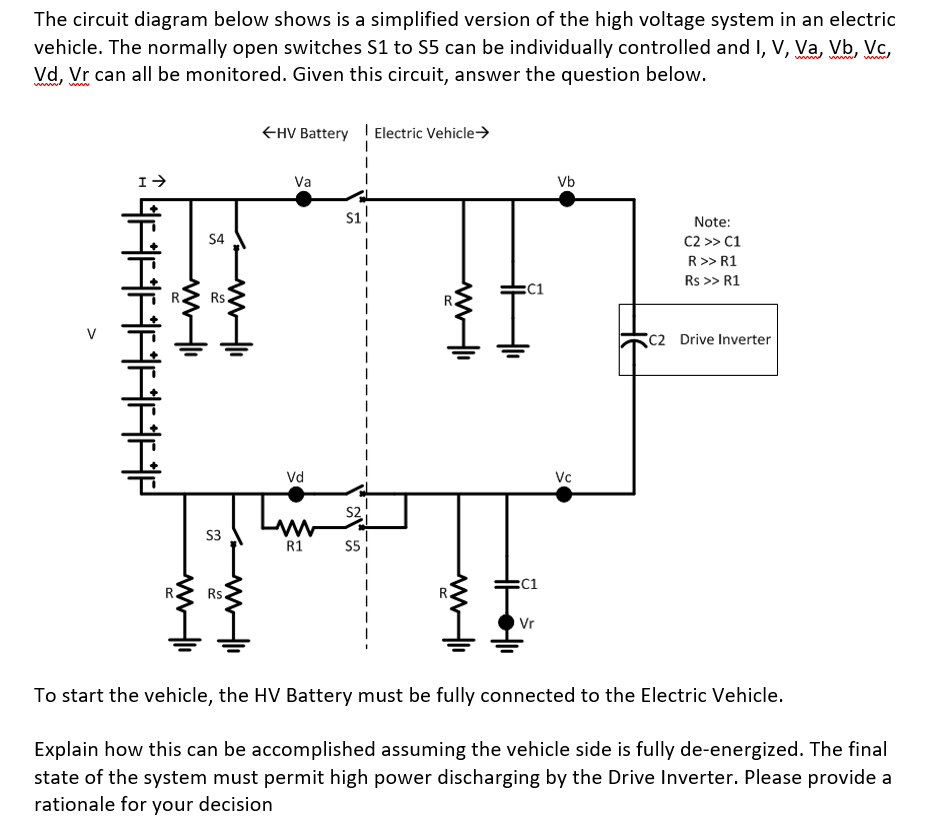 Solved This is a simple question about Electric Vehicles. I | Chegg.com