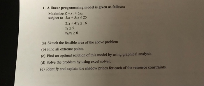 Solved 1. A linear programming model is given as follows: | Chegg.com