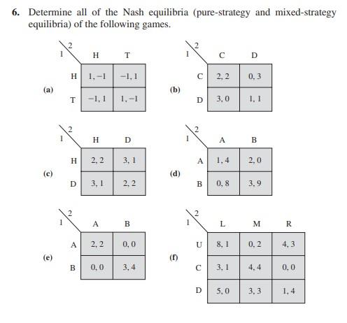 6. Determine all of the Nash equilibria | Chegg.com