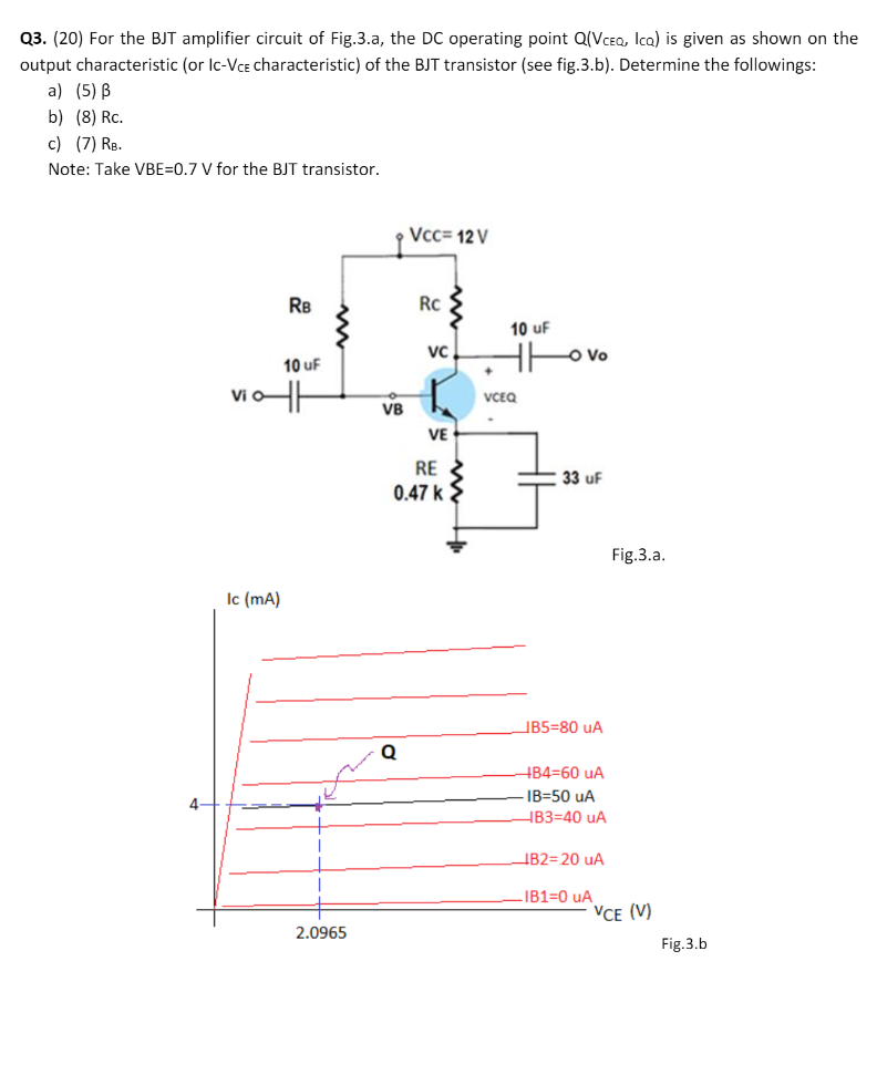 Solved Q3. (20) For the BJT amplifier circuit of Fig.3.a, | Chegg.com