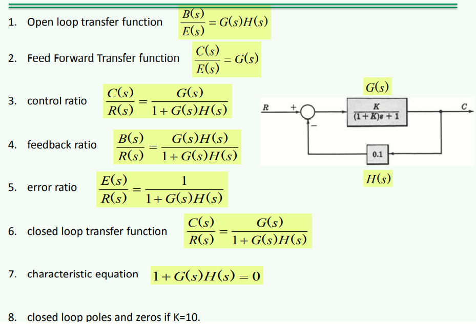 Solved My Teacher Asked Me To Prove These Equations Not Chegg Com