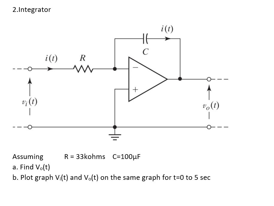 Solved 2.Integrator Assuming R=33kohmsC=100μF a. Find Vo(t) | Chegg.com