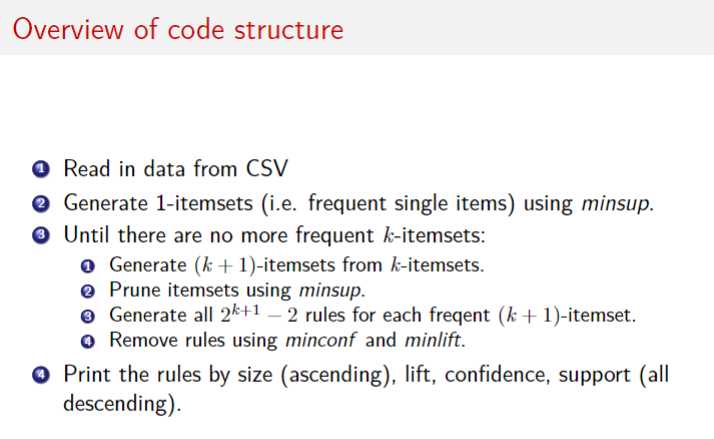 Hi, I need help with Pythoning an Apriori | Chegg.com