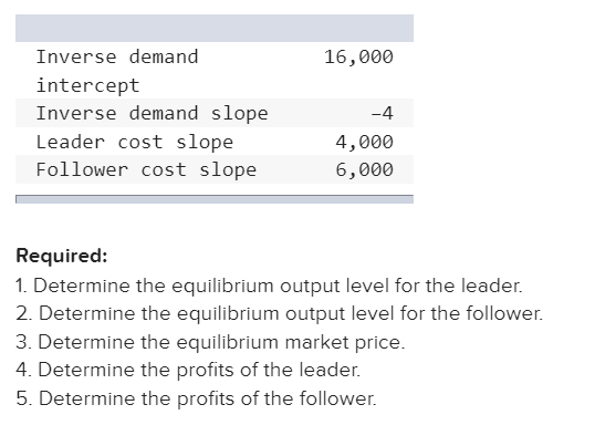 Solved Given the following information about demand and | Chegg.com