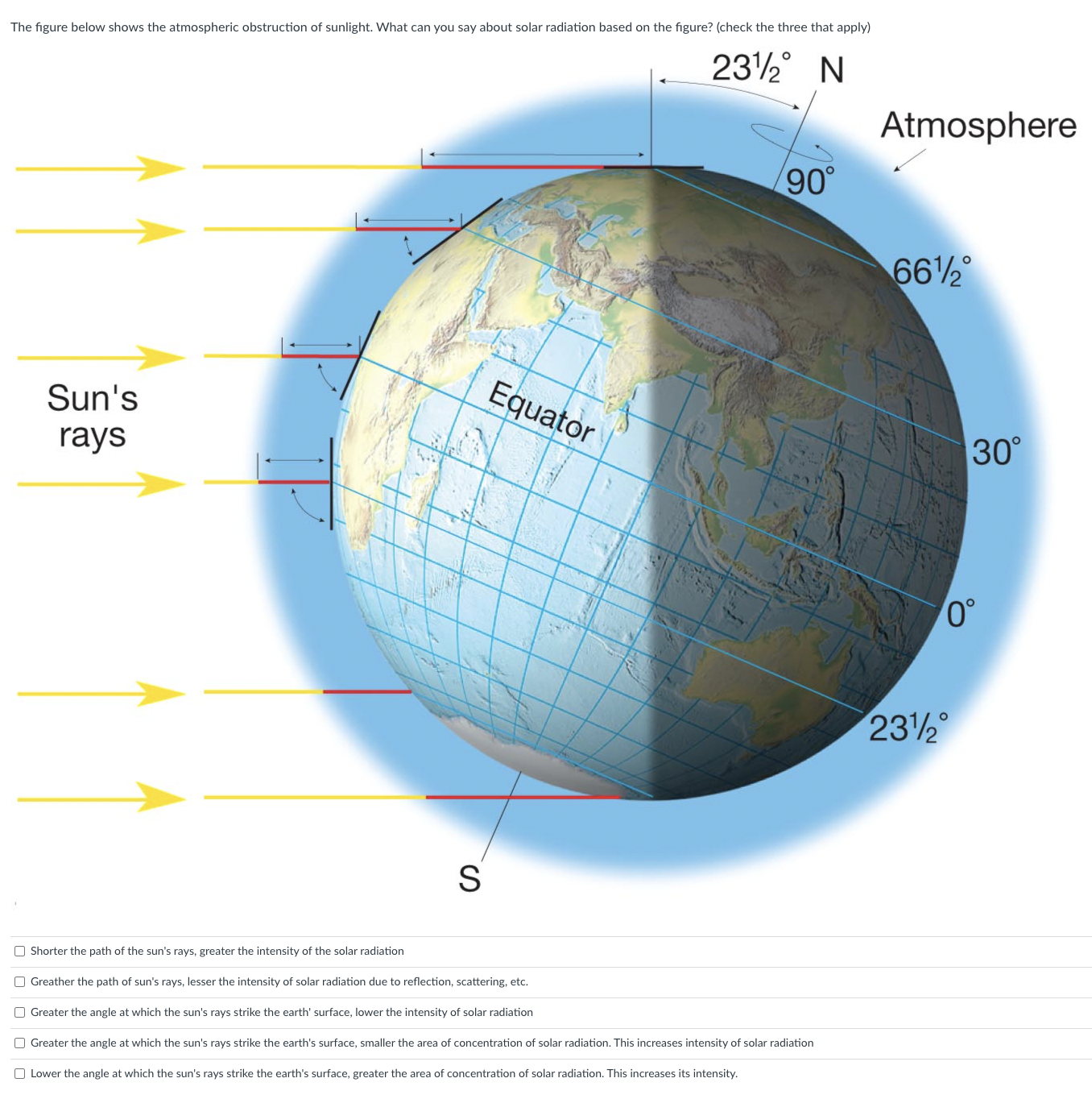 Solved Shorter the path of the sun's rays, greater the | Chegg.com