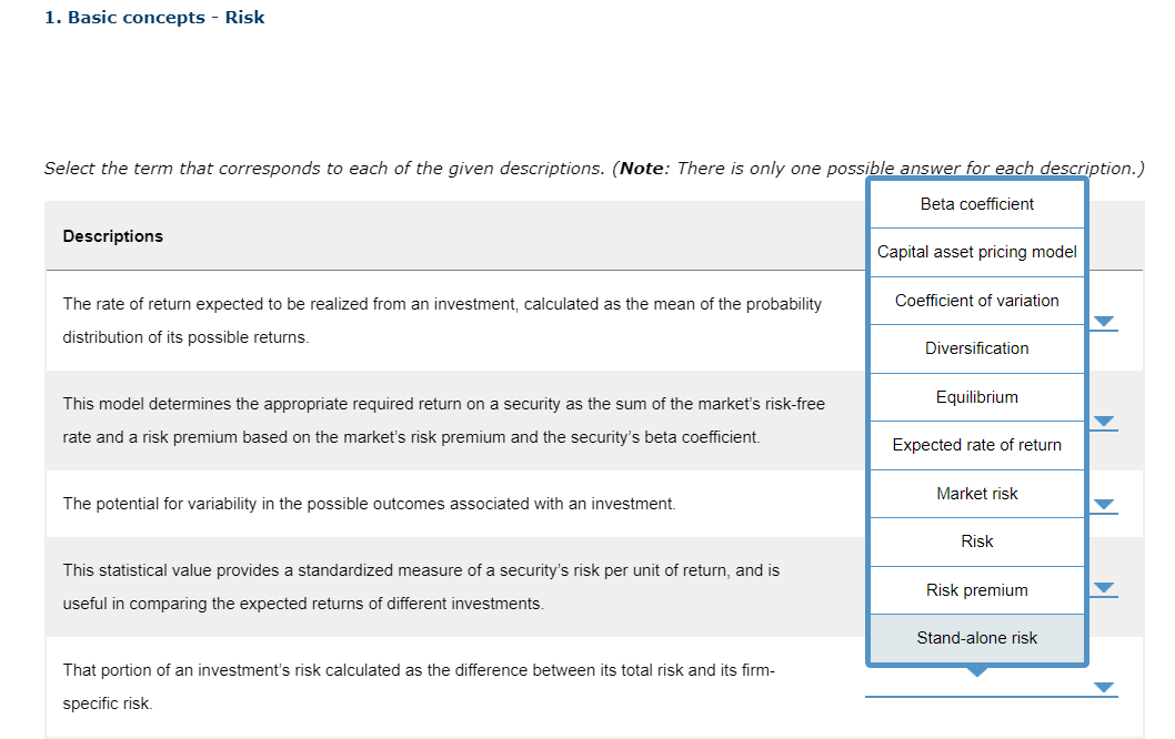 Solved 1. Basic concepts - Risk Select the term that | Chegg.com