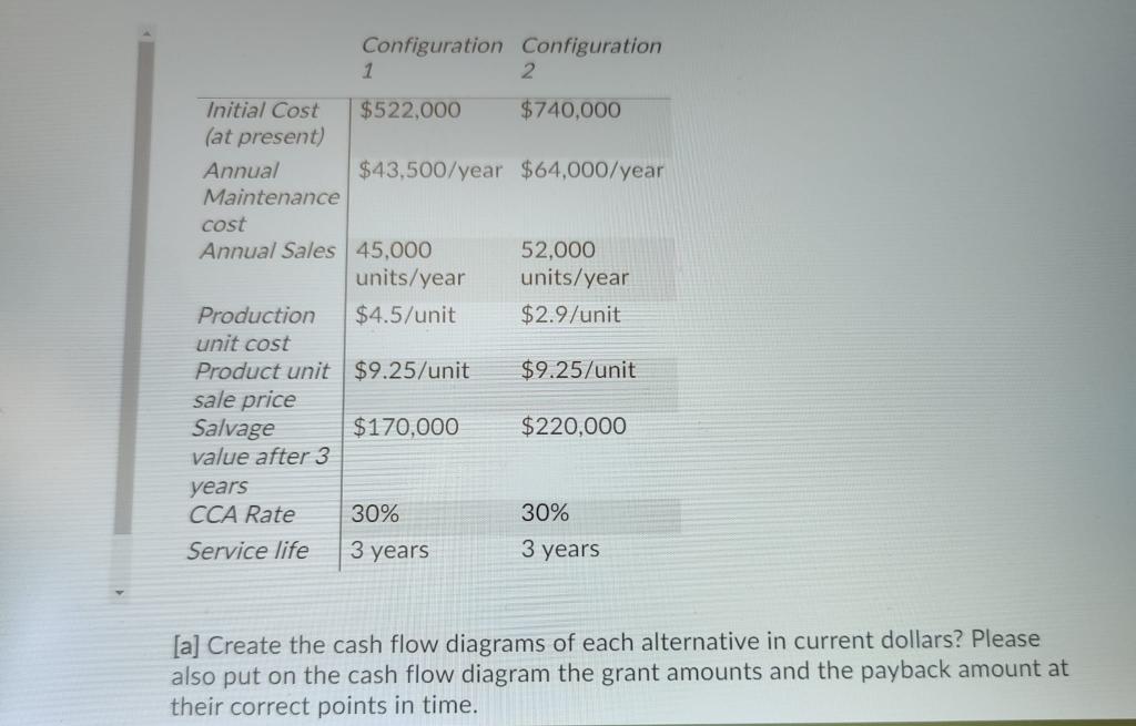 Solved Question 2 (30 points) A company is considering | Chegg.com