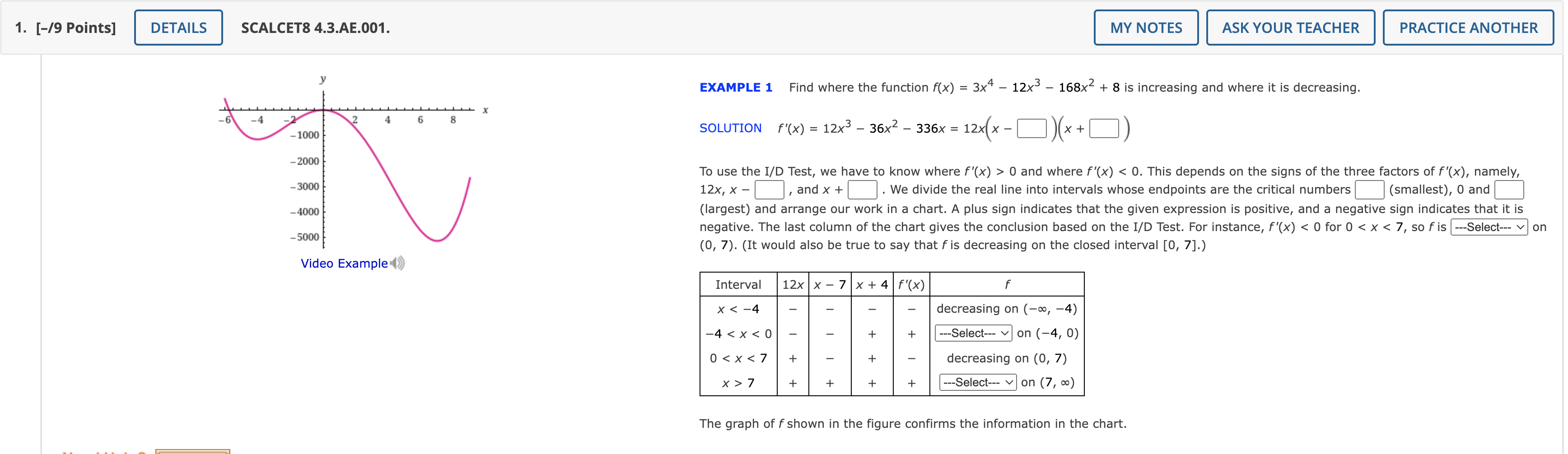 Solved EXAMPLE 1 Find where the function | Chegg.com