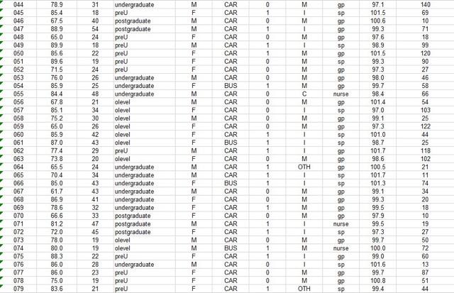 An analysis of the service and operational efficiency | Chegg.com