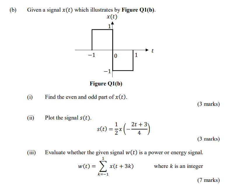 Solved (b) Given A Signal X(t) Which Illustrates By Figure | Chegg.com