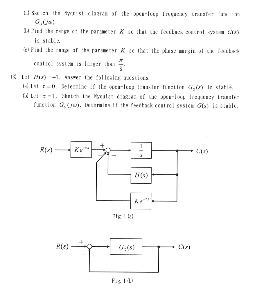 Solved Consider the feedback control system shown in Fig. 1 | Chegg.com