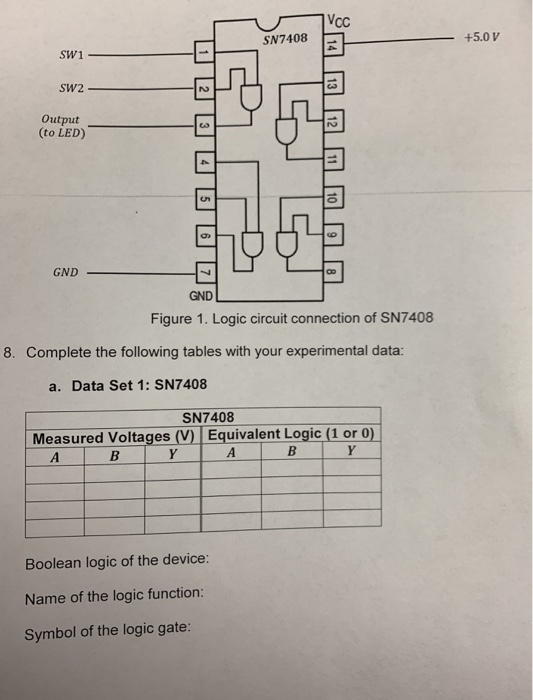 Solved SN7408 +5.0V swi ㅡㅡㅡㅡㅡㅡㅡ SW2 Output (to LED) GND GND | Chegg.com