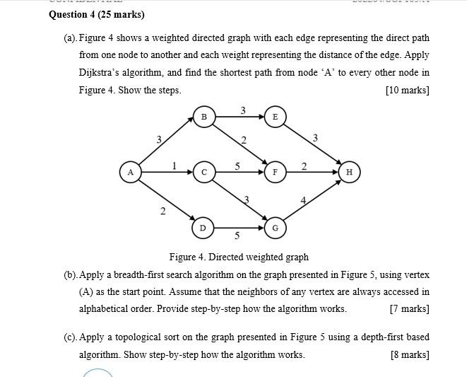 Solved (a). Figure 4 shows a weighted directed graph with | Chegg.com