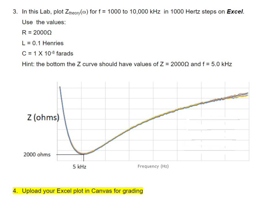 Solved 1 From The Reading We Saw That A Typical Ac Circu Chegg Com