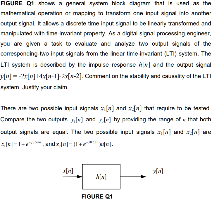 Solved FIGURE Q1 shows a general system block diagram that | Chegg.com