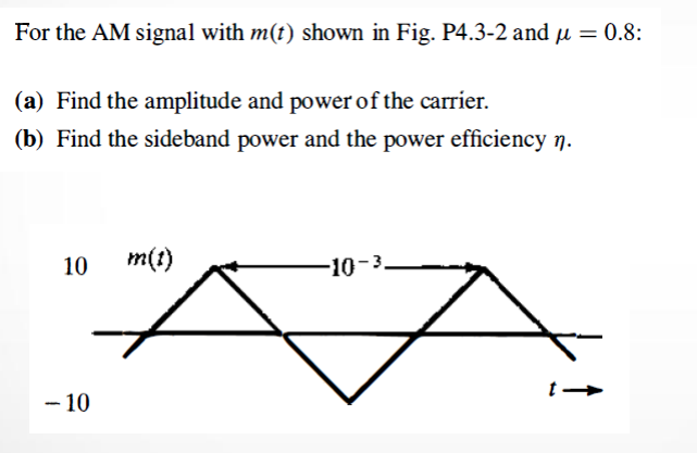 Solved For the AM signal with m(t) shown in Fig. P4.3-2 and | Chegg.com