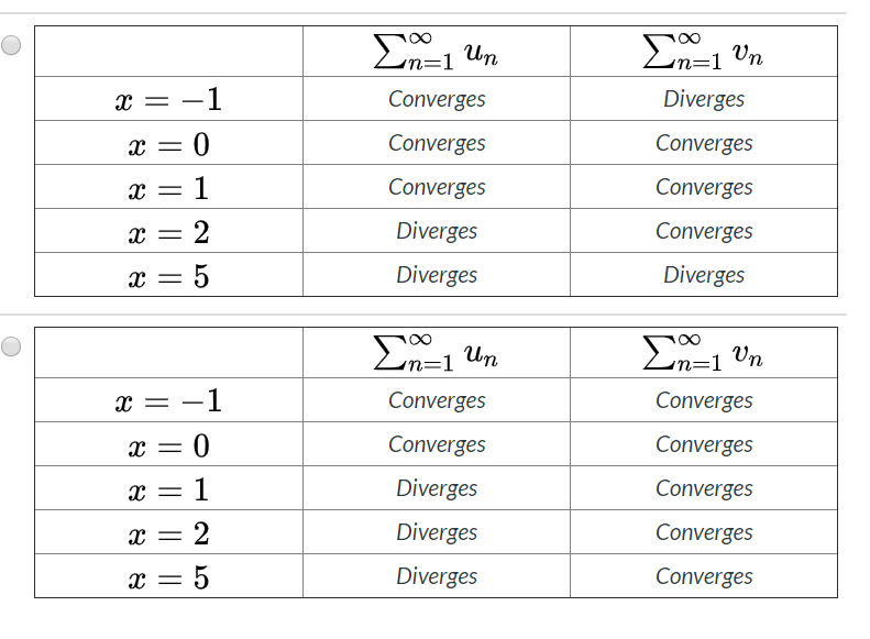 Solved Let un = 1 and Un = n(x-2)" 3n+1 - Which one of the | Chegg.com