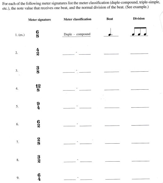 assignment 2.4 reading meter signatures answers