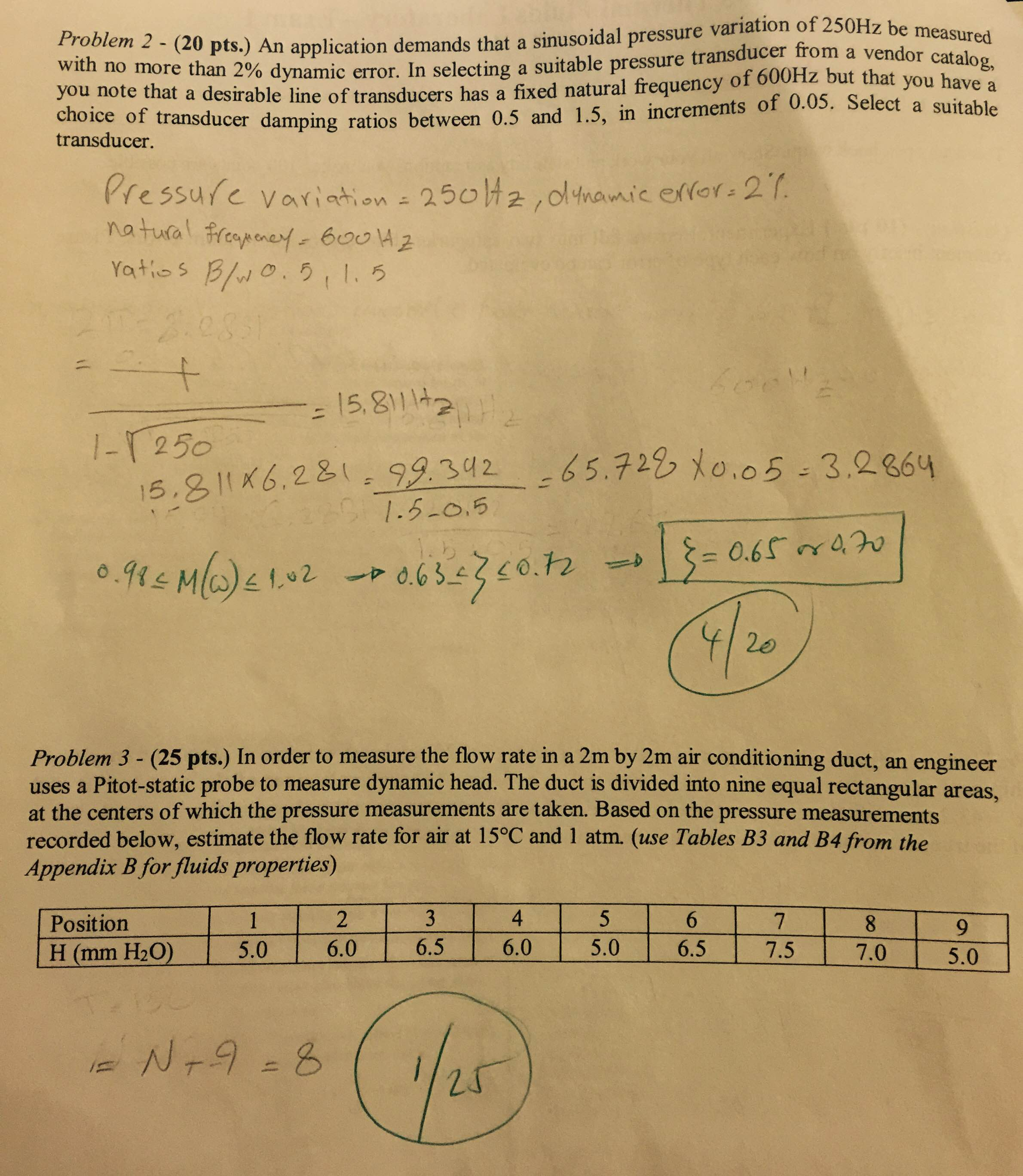 Solved Problem 3) In order to measure the flow rate in a 2m | Chegg.com
