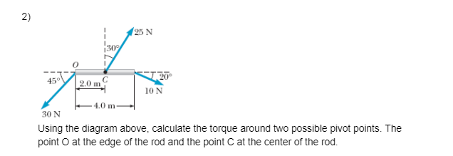 Solved Using The Diagram Above, Calculate The Torque Around 