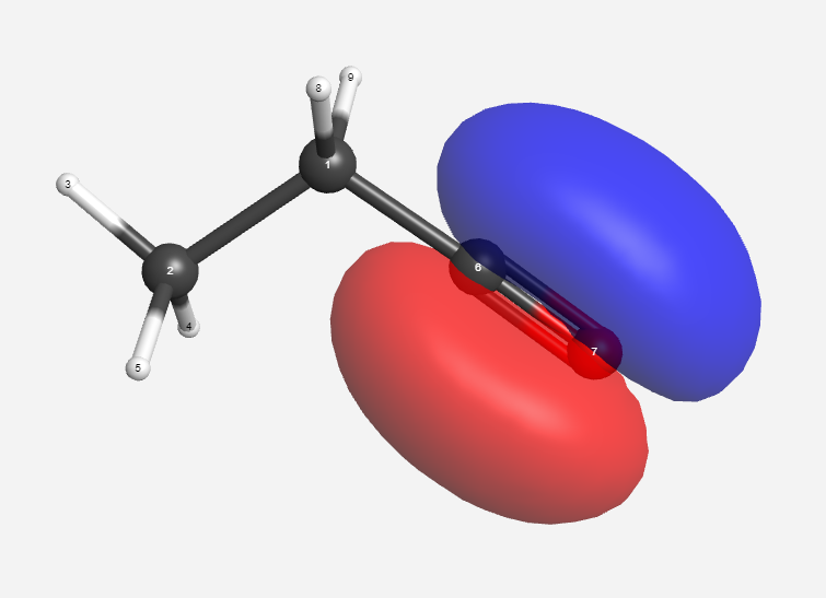 Solved Label Each Orbital With Its Symmetry (σ Or π). | Chegg.com