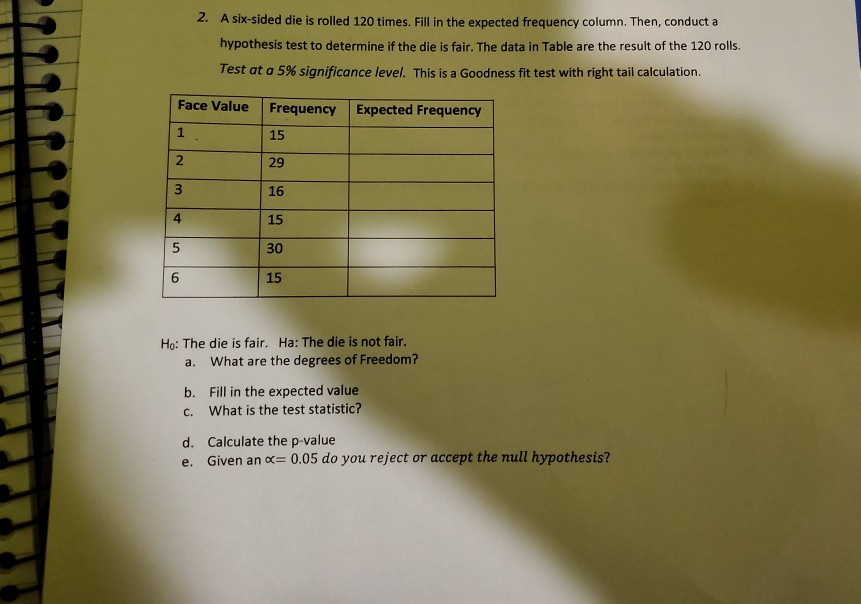 Solved 2. A sixsided die is rolled 120 times. Fill in the