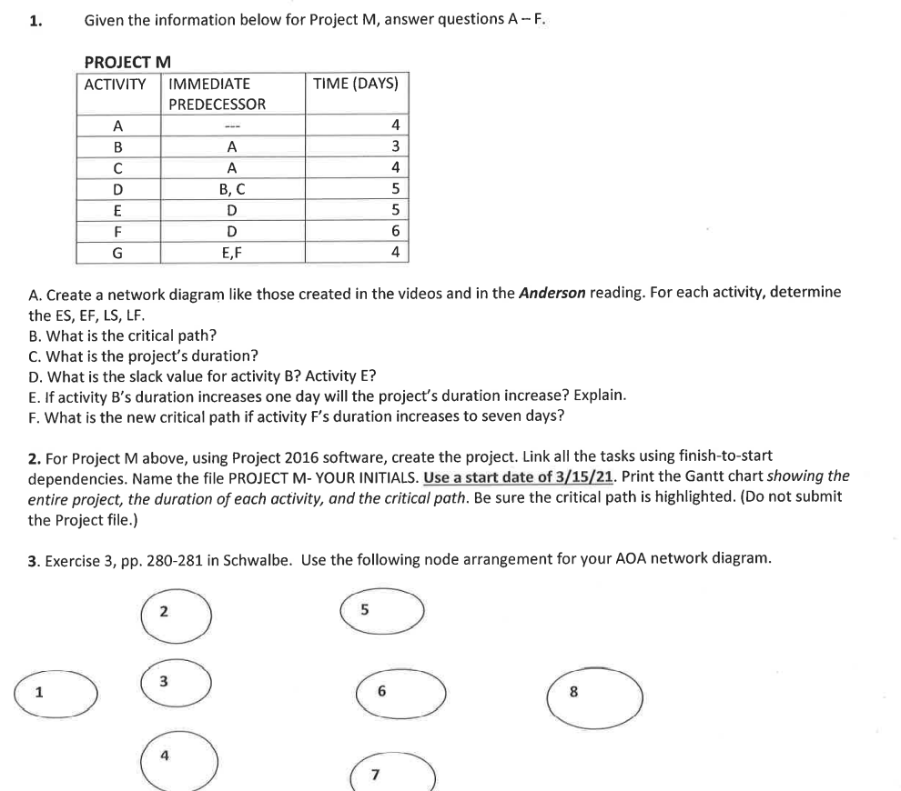 Solved 1. Given the information below for Project M, answer | Chegg.com