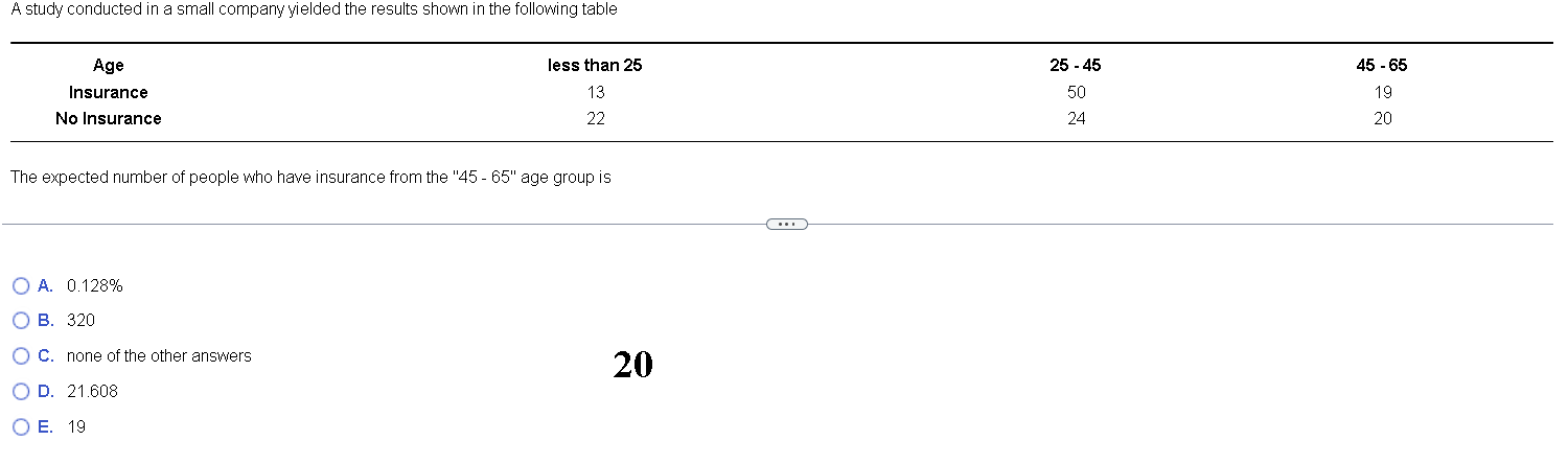 Solved The expected number of people who have insurance from | Chegg.com