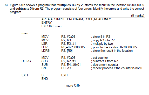 Solved b) Figure Q1b shows a program that multiplies R3 by 2 | Chegg.com