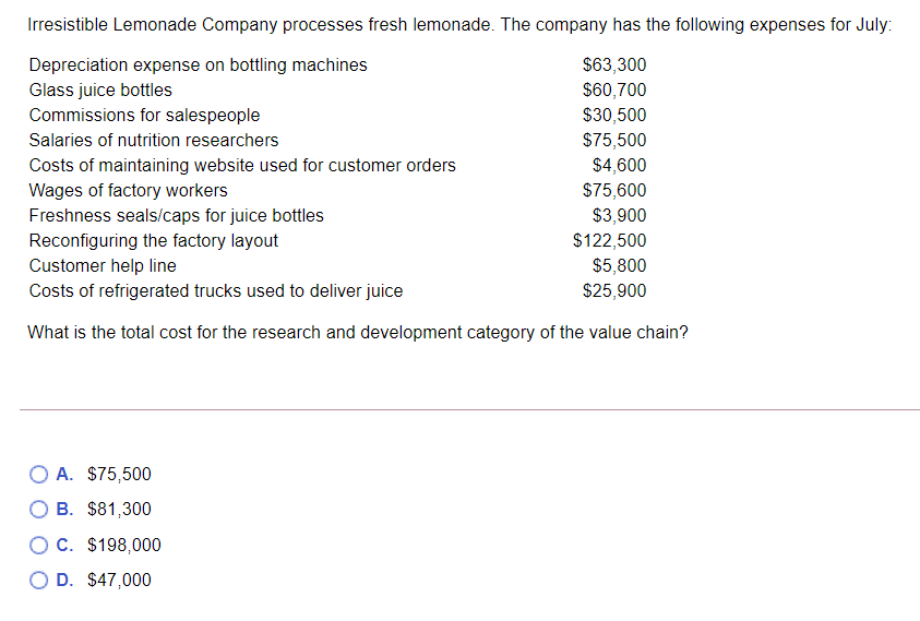 Irresistible Lemonade Company processes fresh