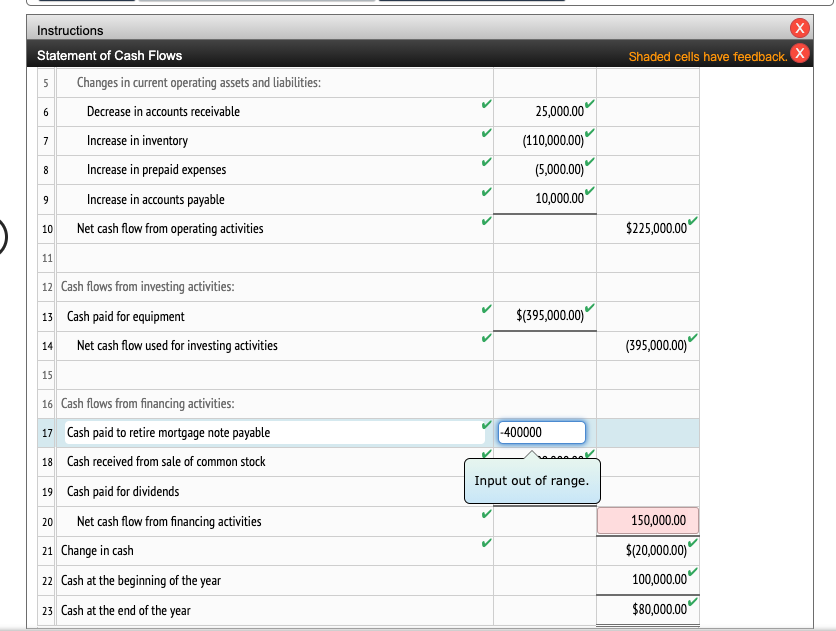 solved-the-comparative-balance-sheet-of-yellow-dog-chegg