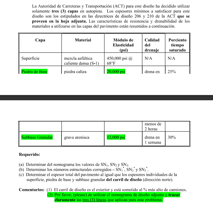 La Autoridad de Carreteras y Transportación (ACT) para este diseño ha decidido utilizar solamente tres (3) capas en autopista