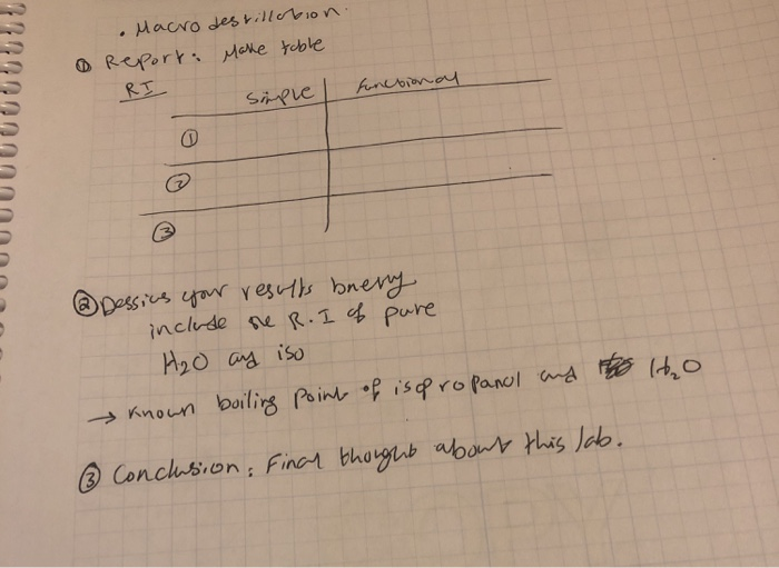 AIcohol acid AIkeves het 2 mebhy bren 01 2meny